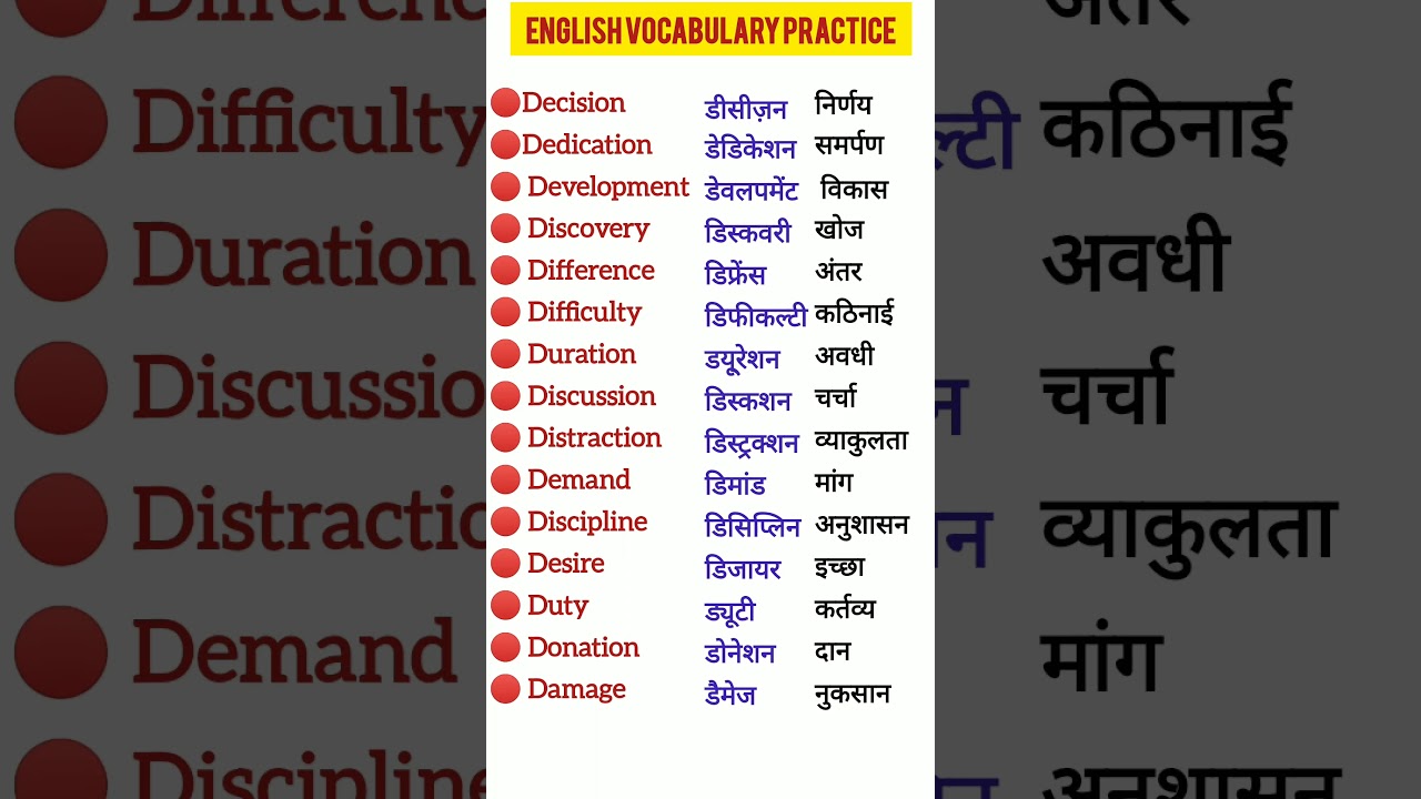 Vocabulary words english learn with meaning #shorts #wordsmeaning