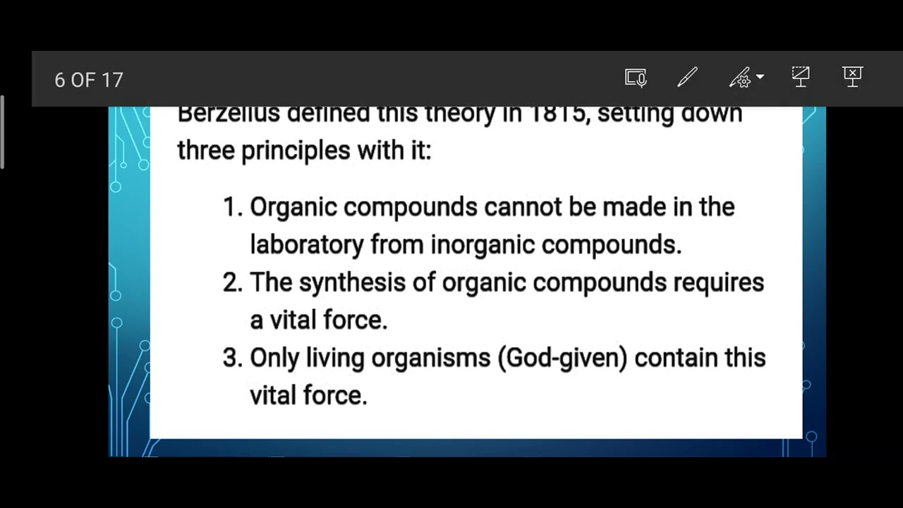Vital Force theory.