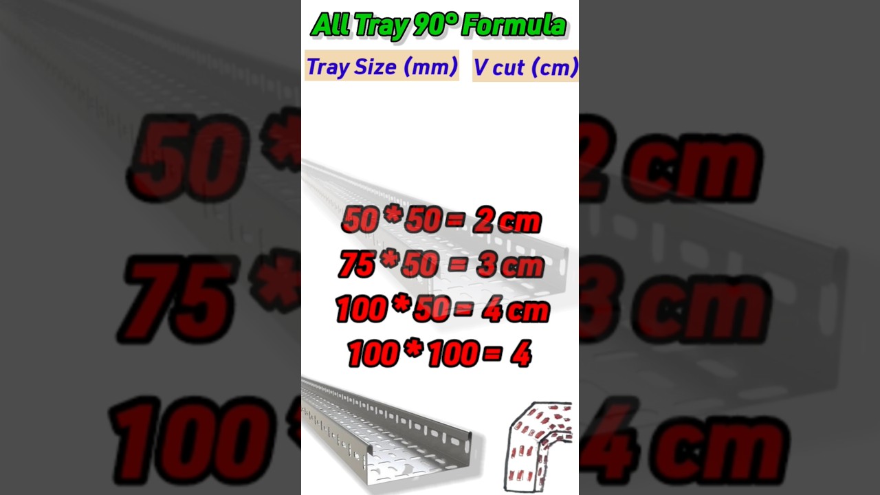 A to Z Formula⚡️ |Cable Tray Ninty digree (90°) Formula | Cable tray Bend Formula | for all size 😍