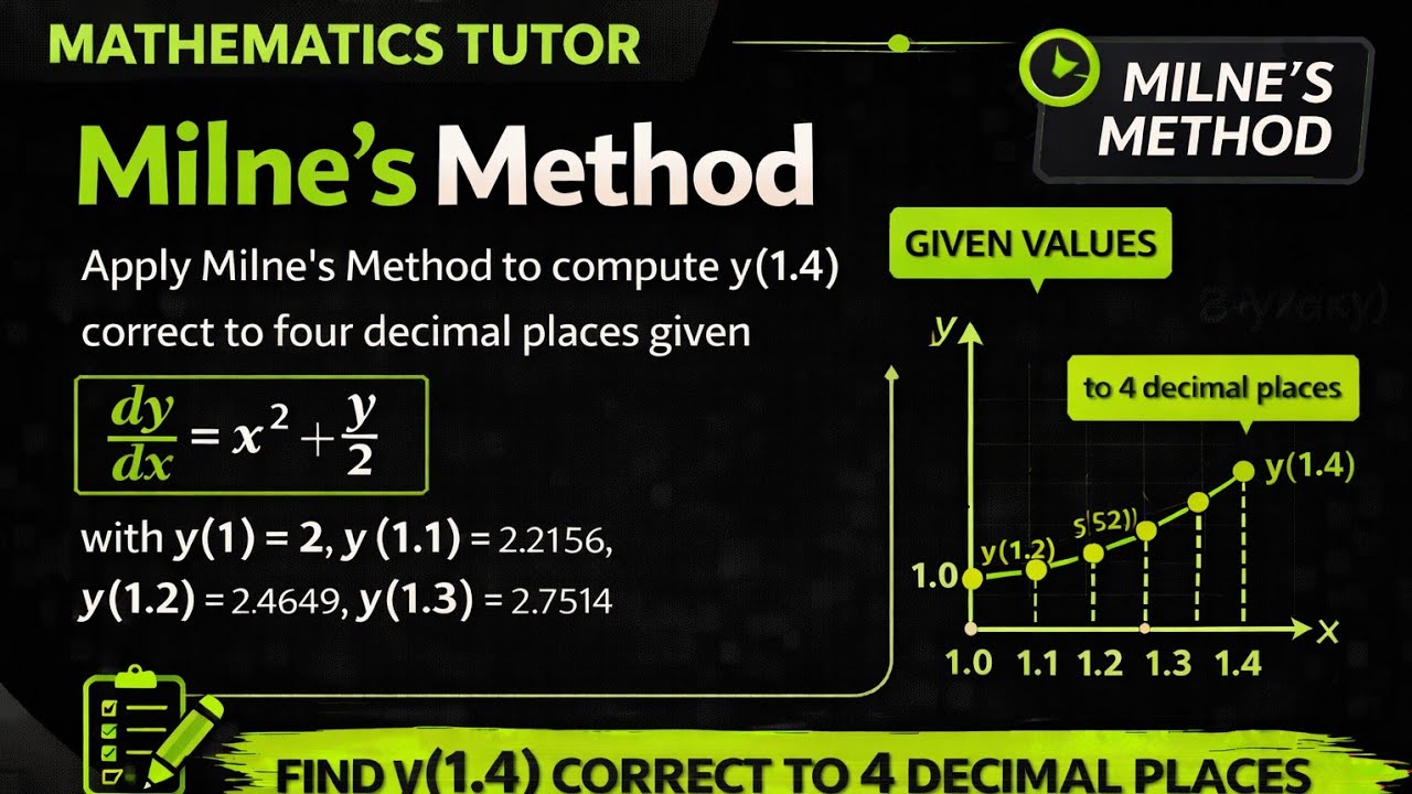 Milne’s Method | Find y(1.4) using Predictor-Corrector | dy/dx = x² + y/2 | Step-by-Step Solution