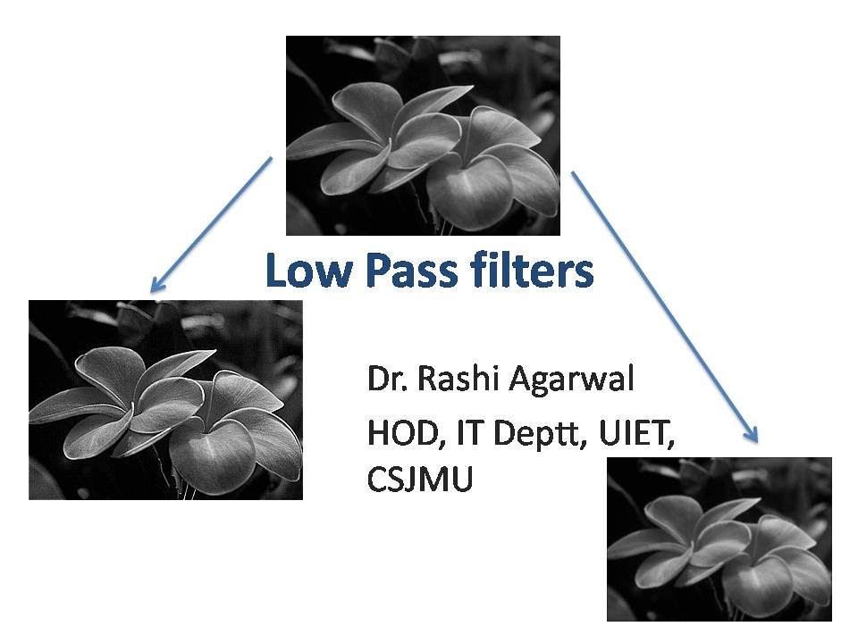 Фильтры нижних частот для изображений, созданные с помощью Matlab.