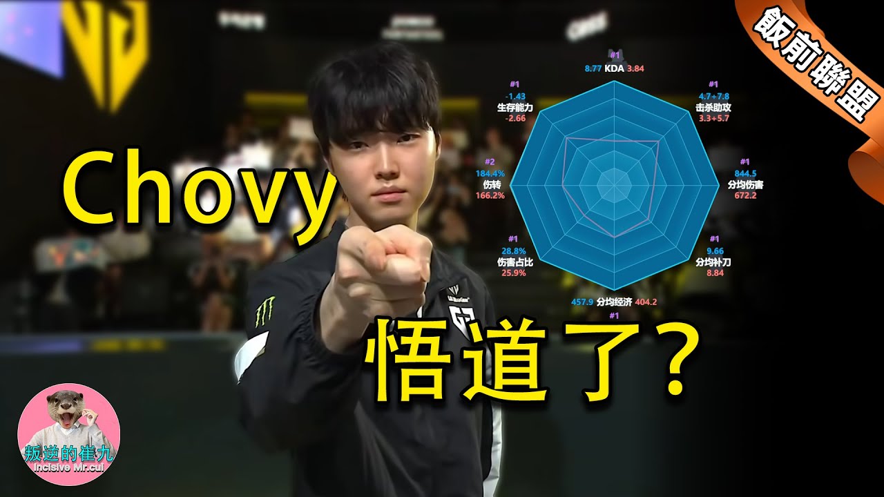 Chovy王朝了！獨一檔八邊形戰士，LPL誰能擋？銳評LCK第一輪人氣戰隊表現