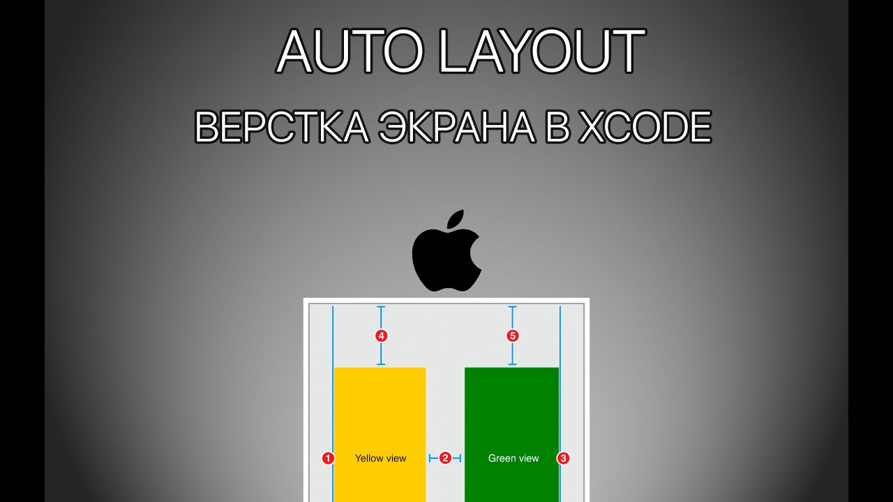 Урок 6 - Auto layout, Constraints Xcode - Верстка экрана iOS Приложения