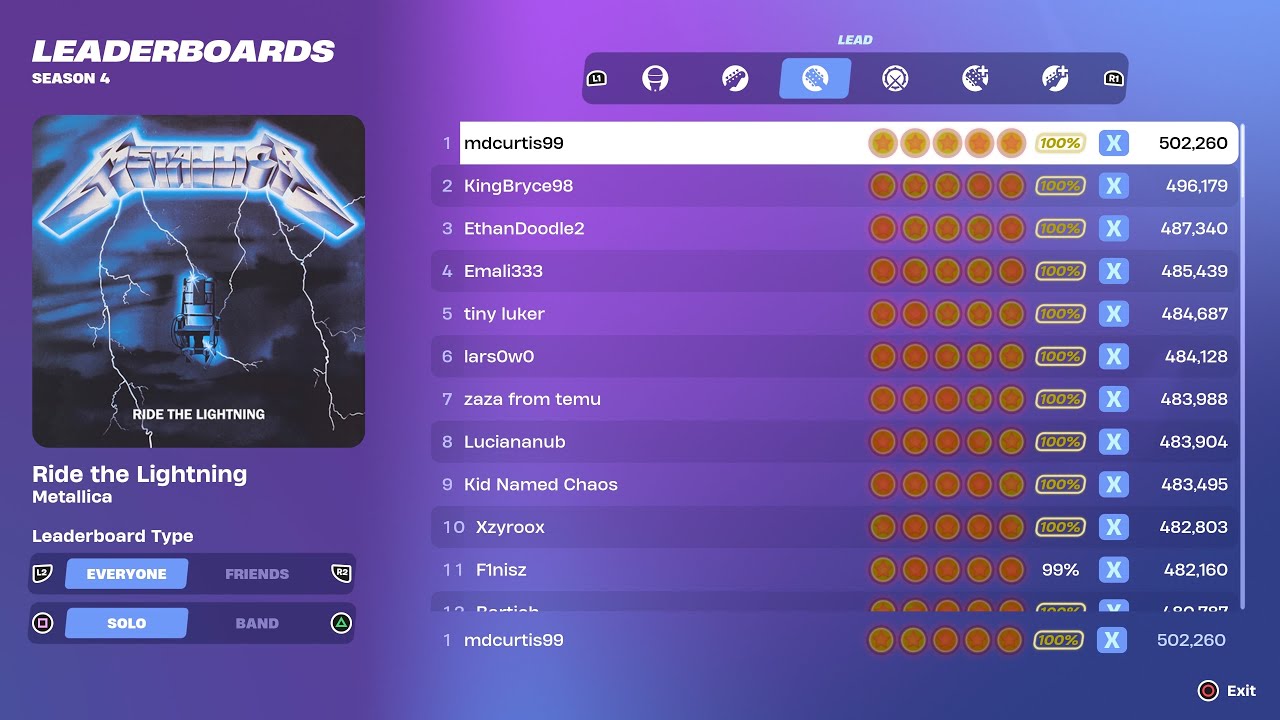 [Fortnite Festival S4] Ride the Lightning Expert Lead 100% FC World Record
