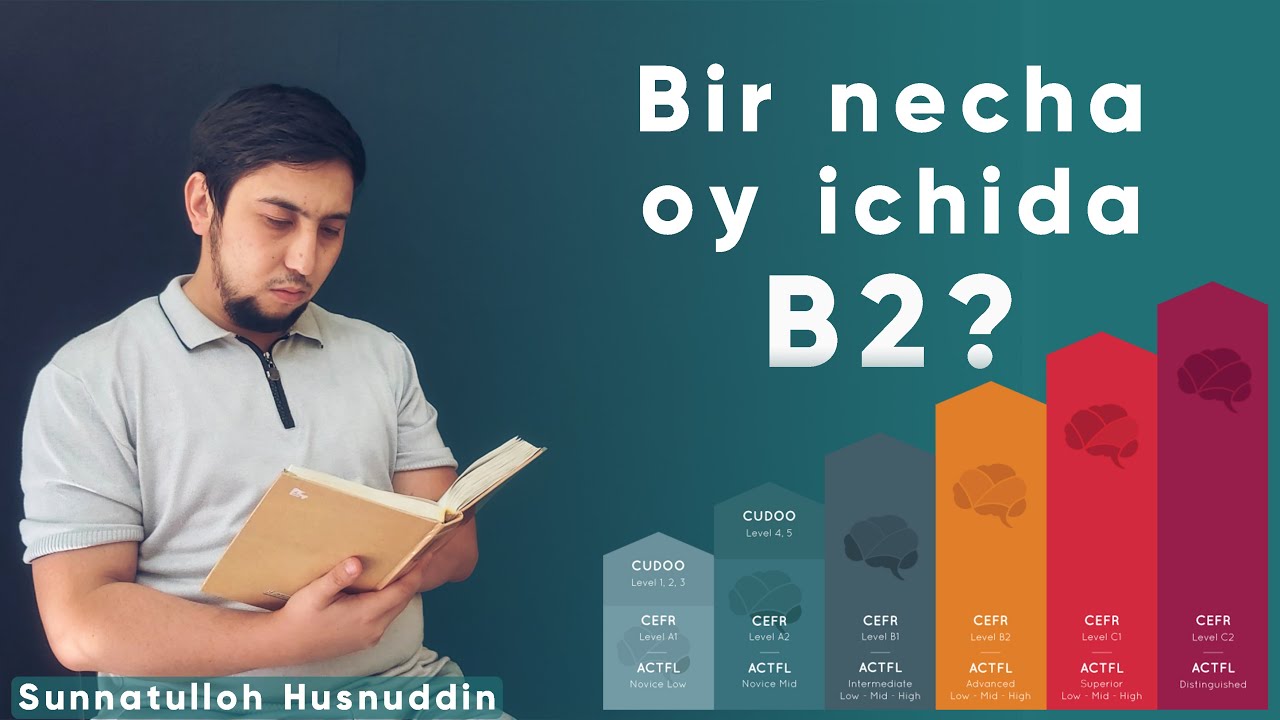 Bir necha oy ichida arab tilidan B2 darajasiga erishish uchun 5 ta tavsiya.