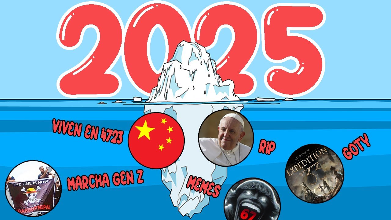 Iceberg del 2025