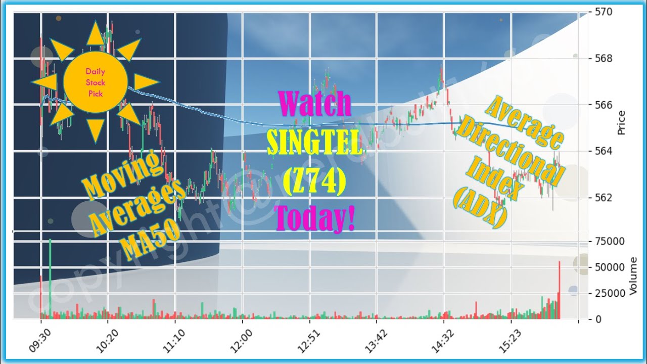 Check out Singtel (Z74) on 22 Mar 2024!