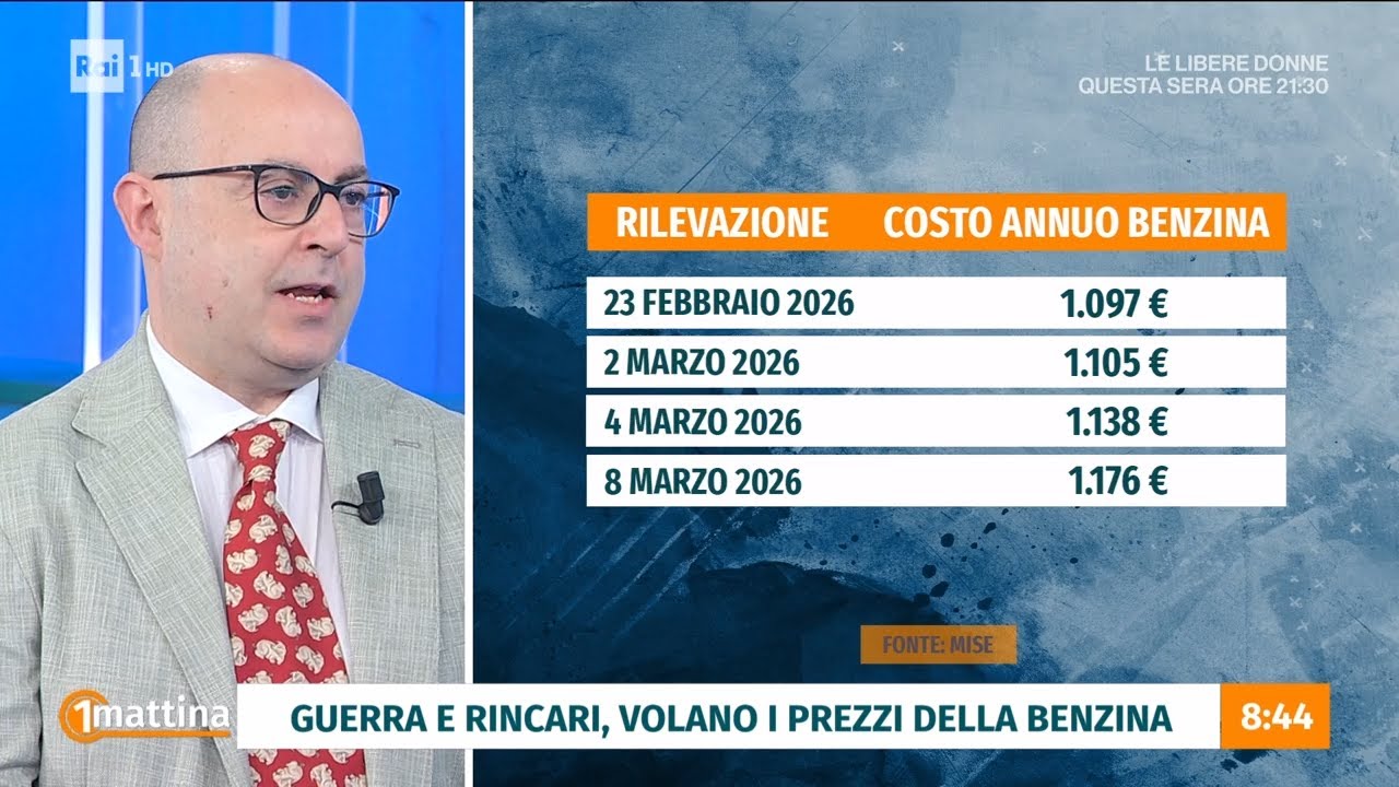 Guerra e rincari: volano i prezzi della benzina - Unomattina 10/03/2026