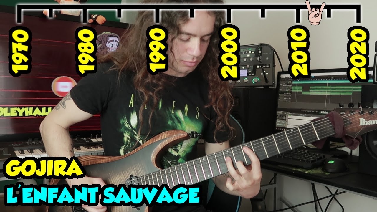 A History Of METAL Guitar RIFFS! 1970-2020
