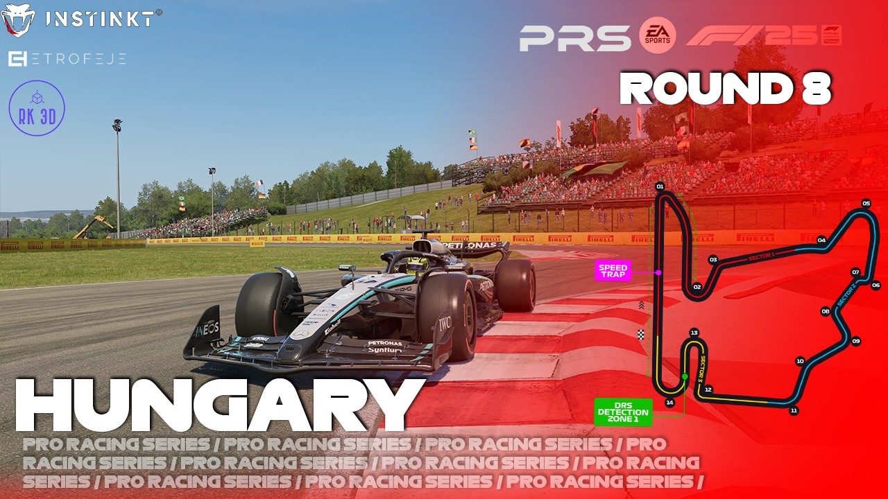 (MAIN) Round 8 Hungary Sprint - Highlights