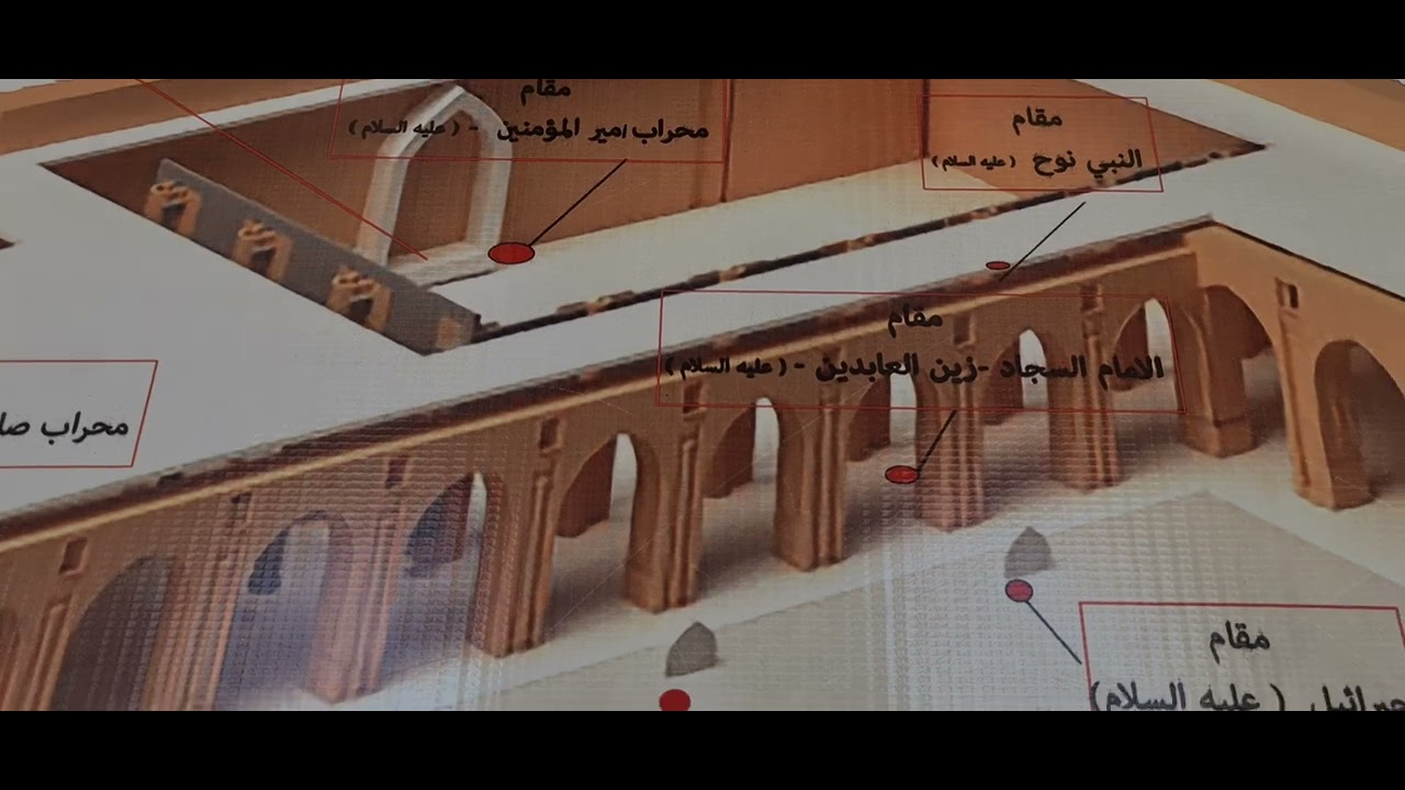 معرفی مختصر مسجد کوفه و مقامات آن.