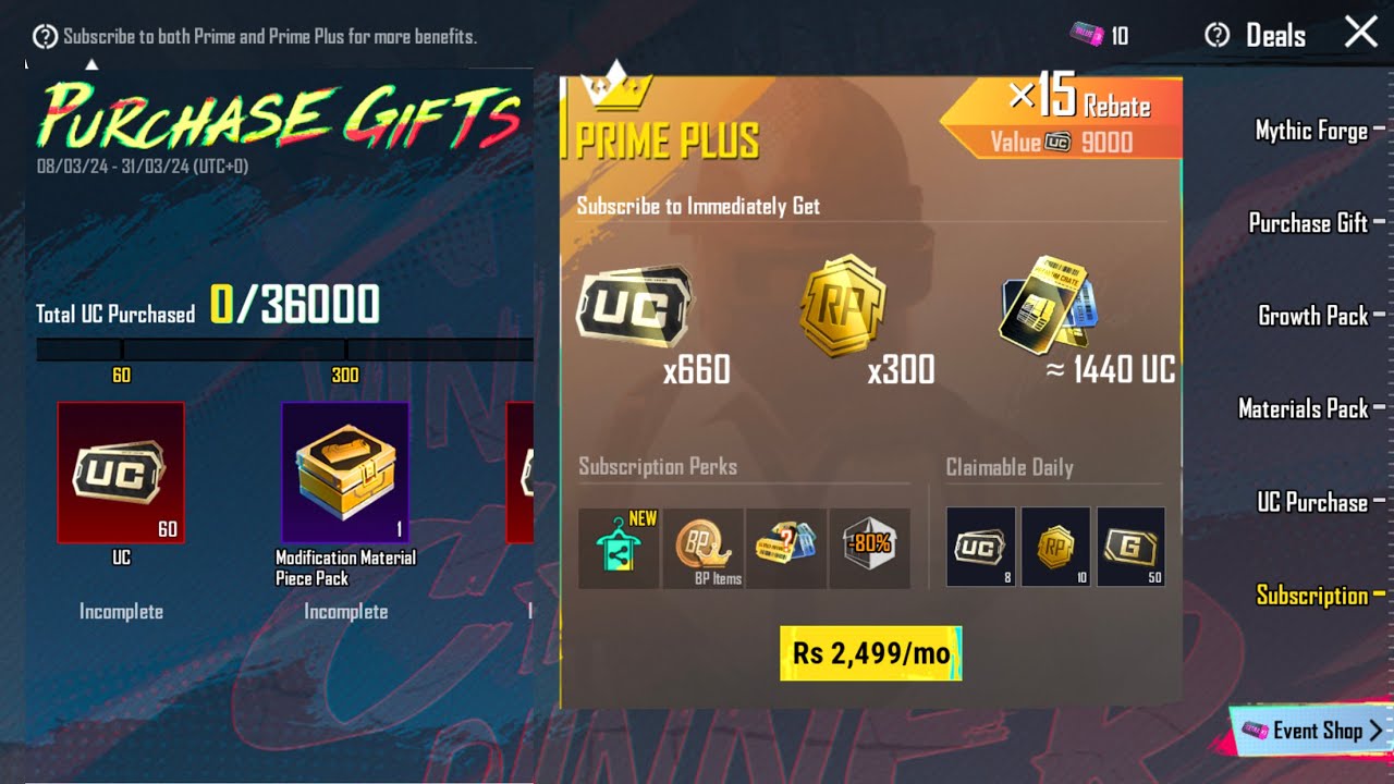 Can We Get Purchase Gift UC With Prime Plus In PUBG Mobile