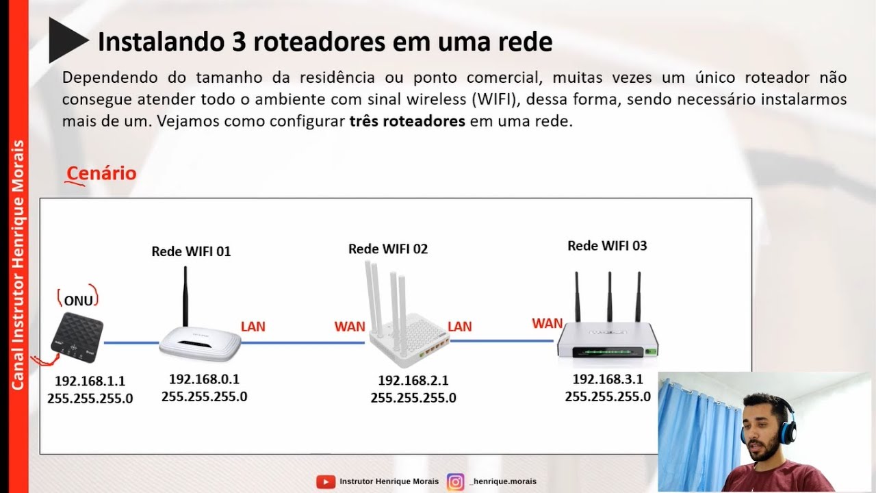 Como configurar três roteadores em uma rede (parte 1)