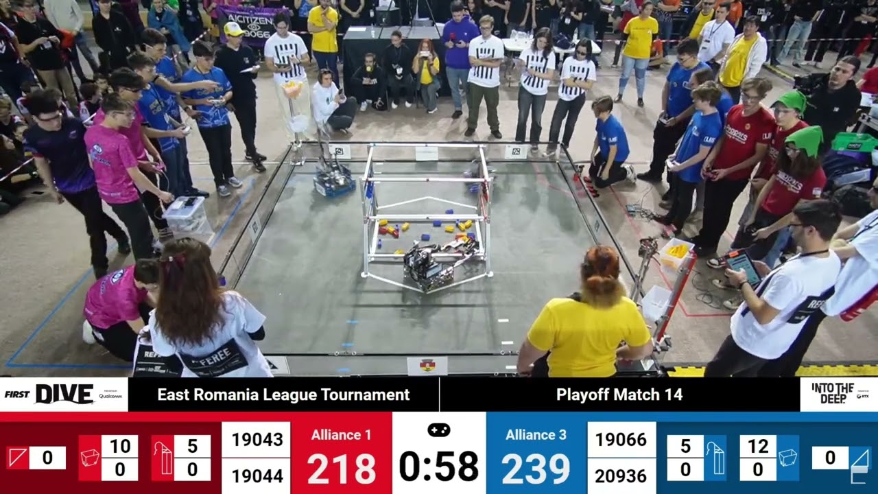FTC Into the Deep Former World Record | 397NP | 19043 x 19044
