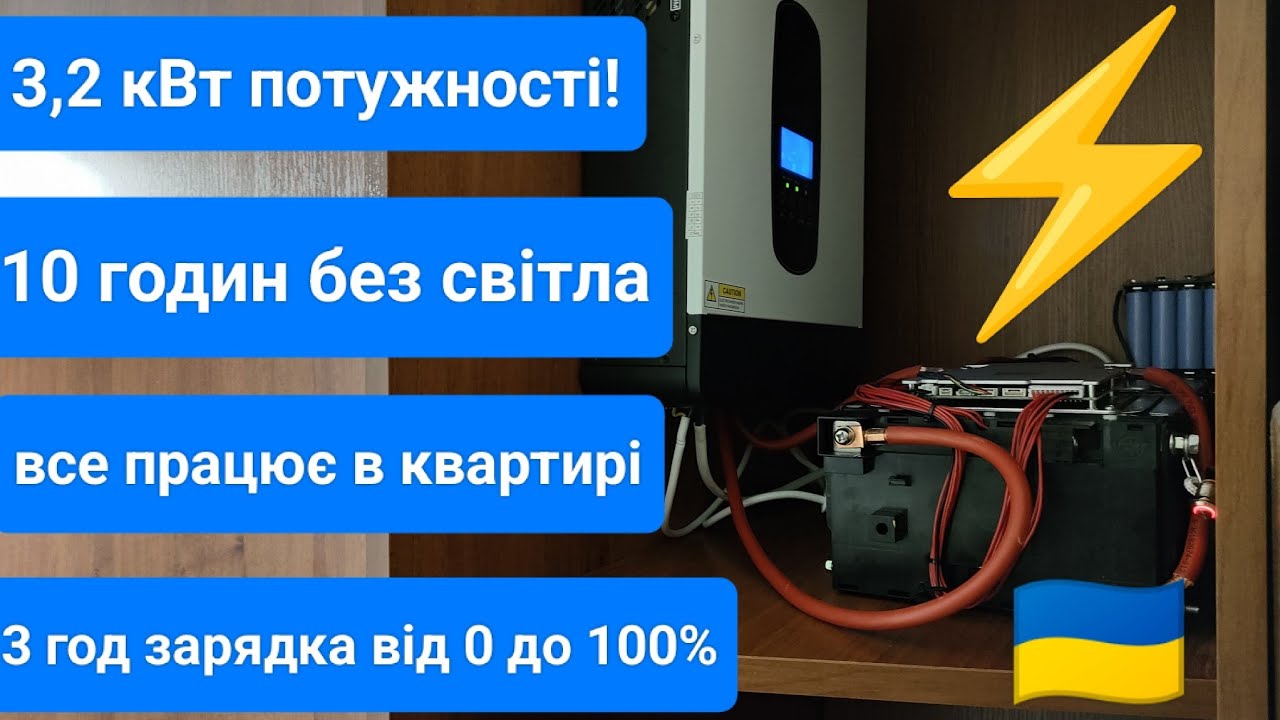 Блекаут не страшний. Десять годин живимо квартиру від акумулятора. Котел, холодильник, комп'ютер...