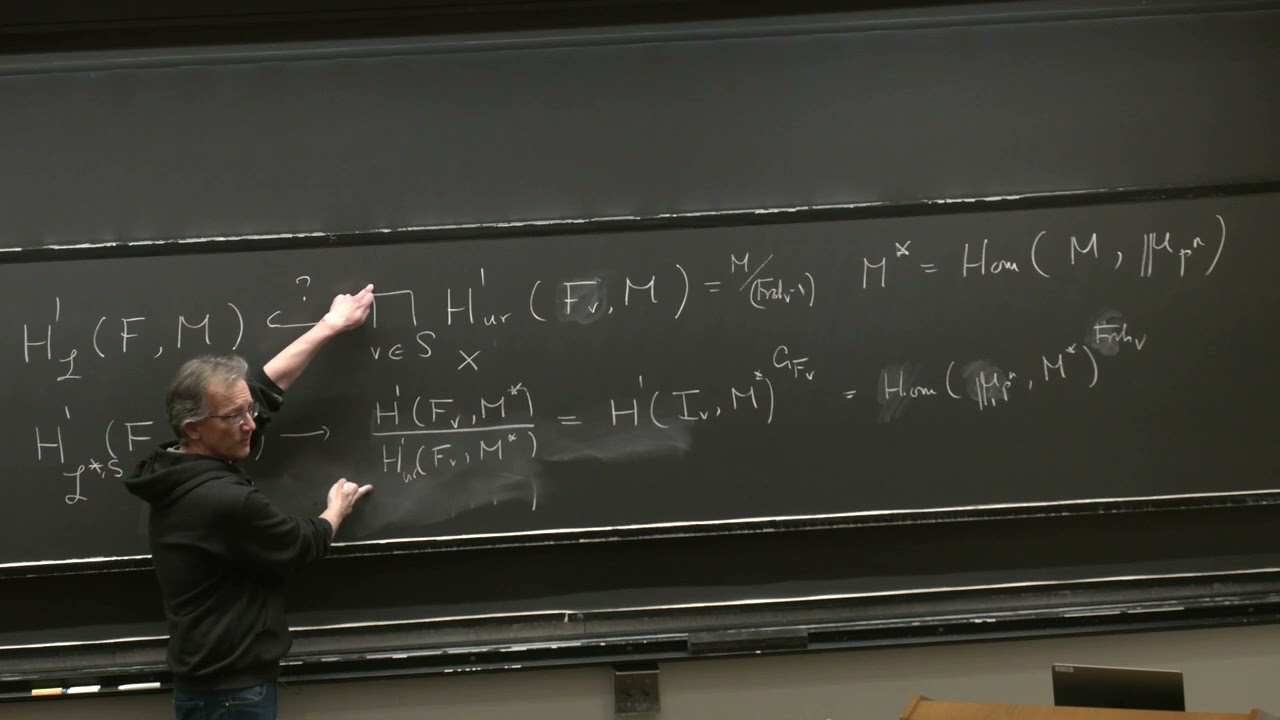Galois extensions in the cohomology of varieties | Chris Skinner