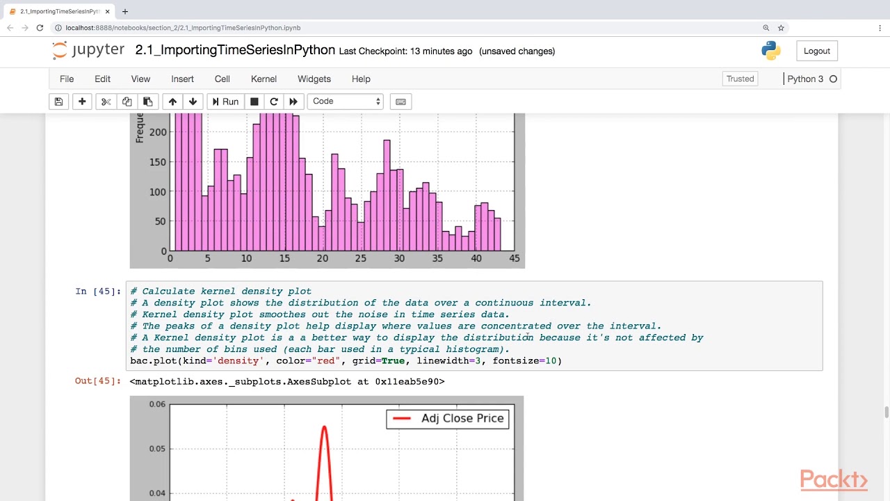 Time Series Analysis with Python 3.x : Importing Time Series in Python | packtpub.com