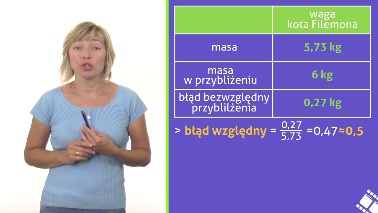Przybliżenia, błąd bezwzględny i względny, szacowanie