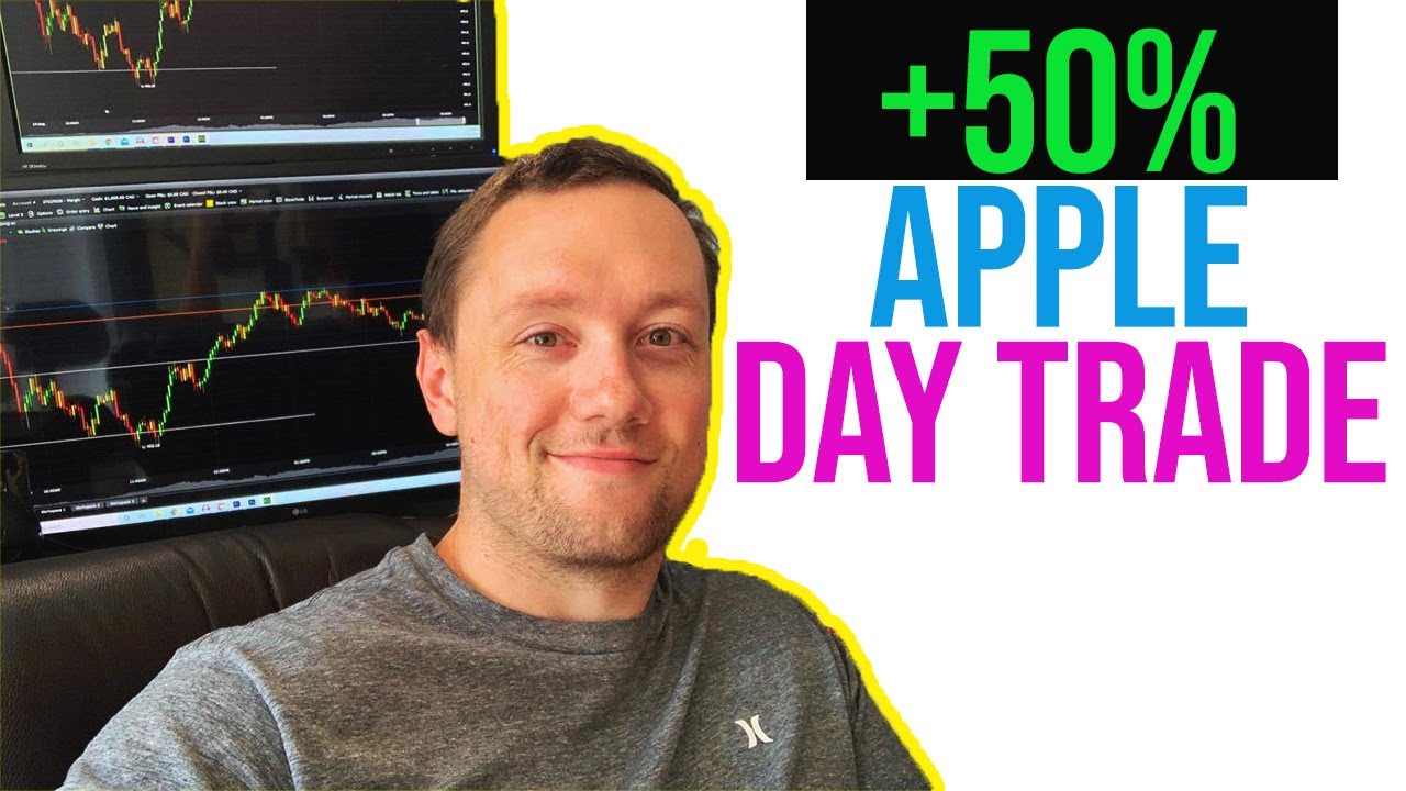 Day Trading Apple | 50% Return!!!