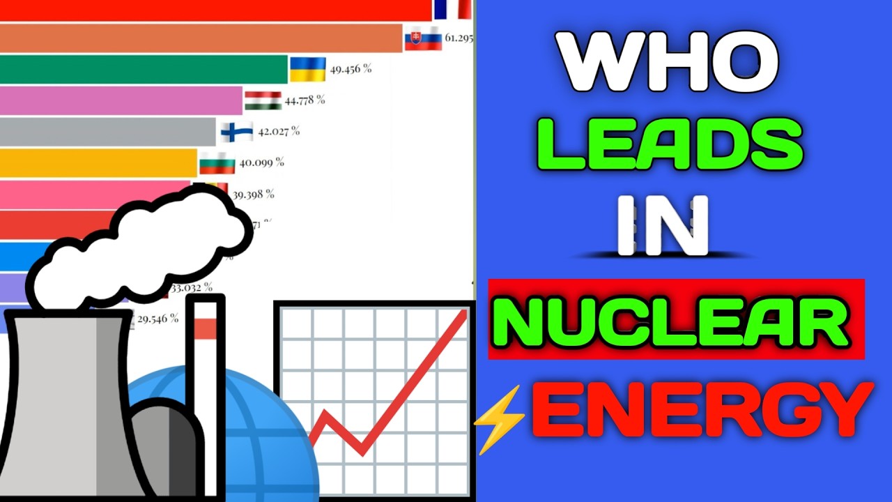 Top Energy Expert Reveals BEST Nuclear Power Trends 1990-2025