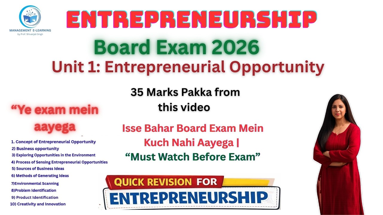 Entrepreneurial Opportunity Class 12 | Unit 1 Complete Notes | CBSE Board 2026 | MCQs + Case Study