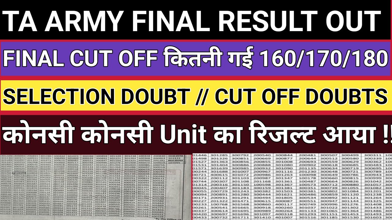 Ta army result 2026 | ta result 2026 | ta army final merit list 2026 | ta army finanl result 