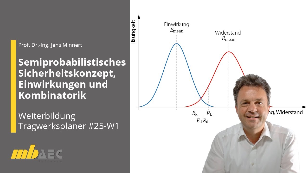 Weiterbildung Hochbau-Praxis 2025 Teil 1: Sicherheitskonzept, Einwirkungen und Kombinatorik - #25-W1