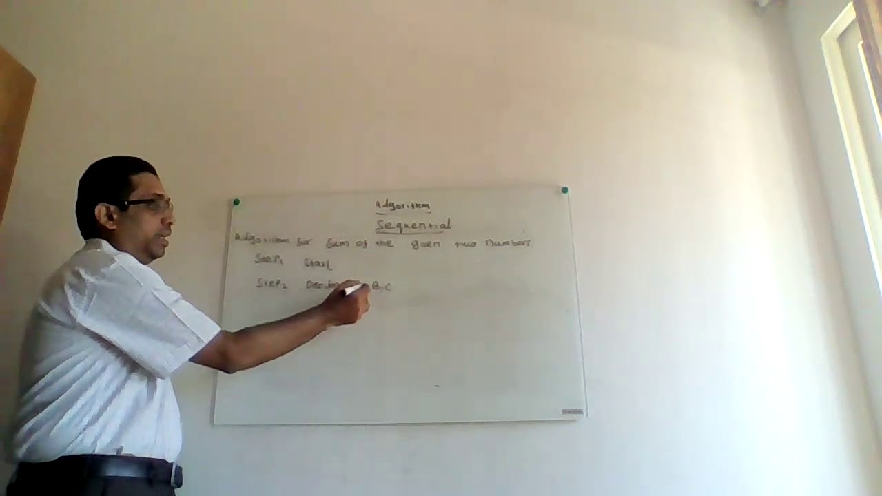 Algorithm to add two numbers