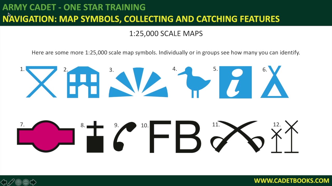 ACF Navigation: Ispec 4 - Map symbols + Collecting & Catching features.