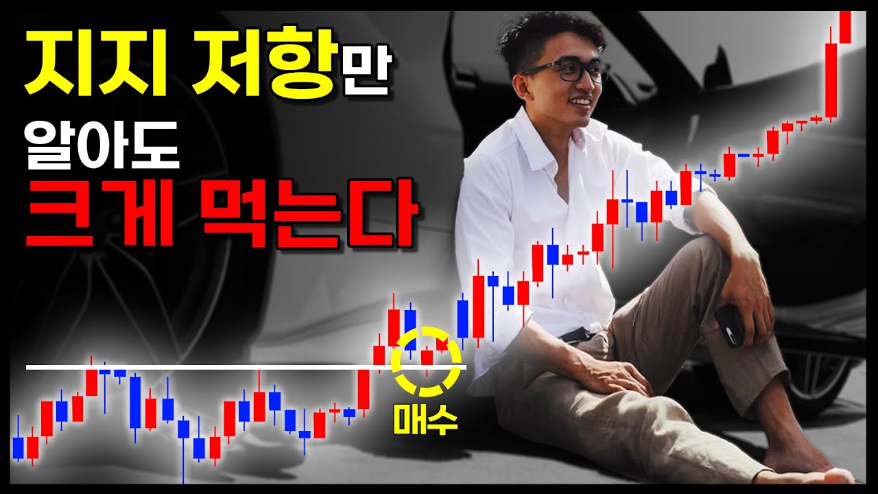 지지 저항을 찾는 마법의 세팅법, 이 영상 하나만 따라하면 됩니다(코인, 주식 차트 분석법)