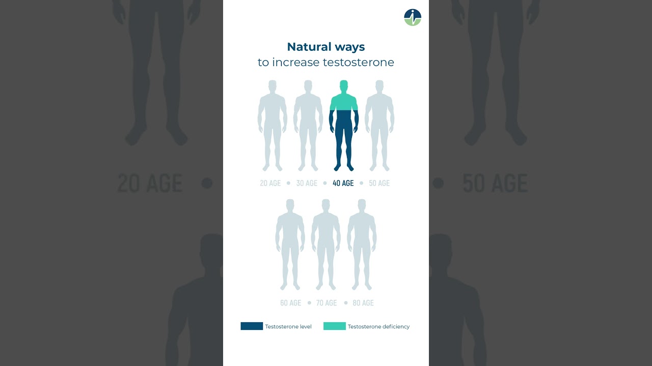 5 ways to increase testosterone naturally