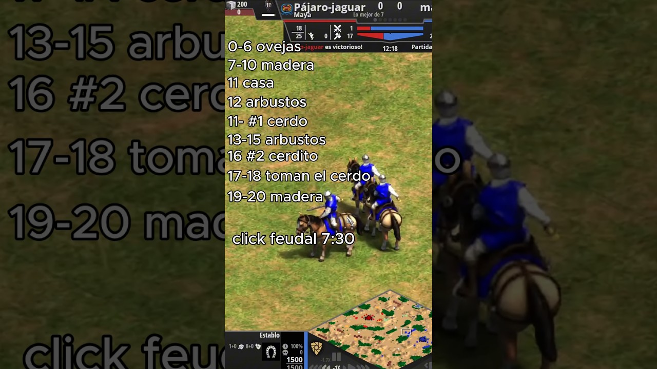 APERTURAS B&Aacute;SICAS DE AGE OF EMPIRES 2, En un minuto SCOUTS