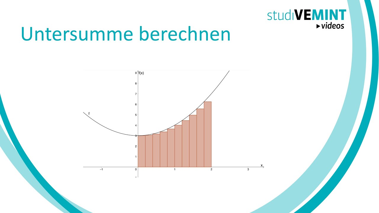 Untersumme berechnen