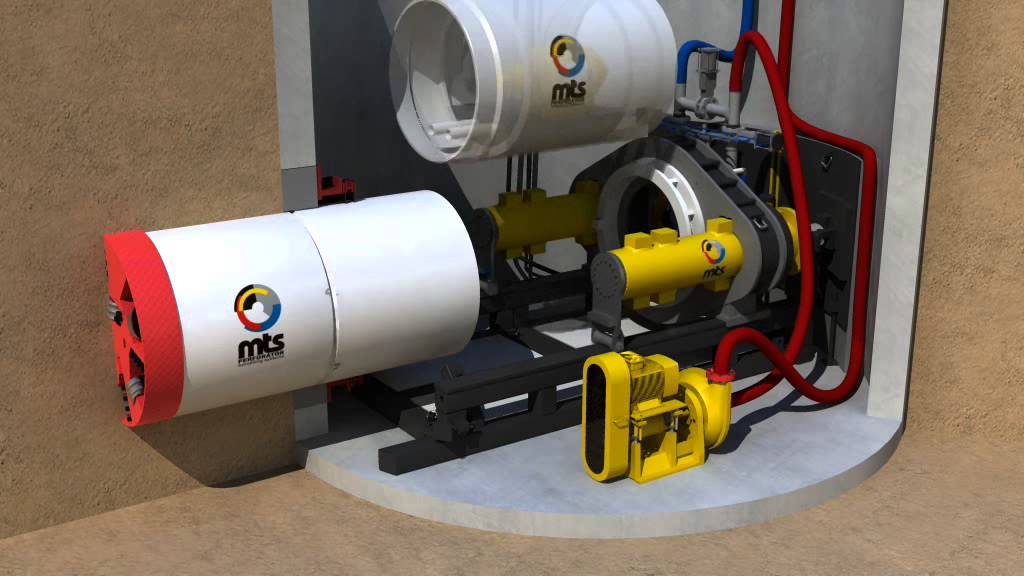 Microtunnelling - mts Perforator GmbH - mts2000 Animation