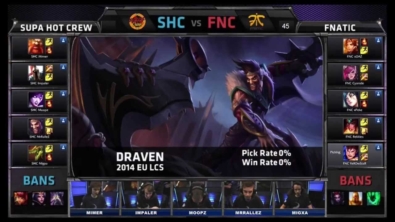 SHC vs. FNC (LCS EU 2014 W6D1)