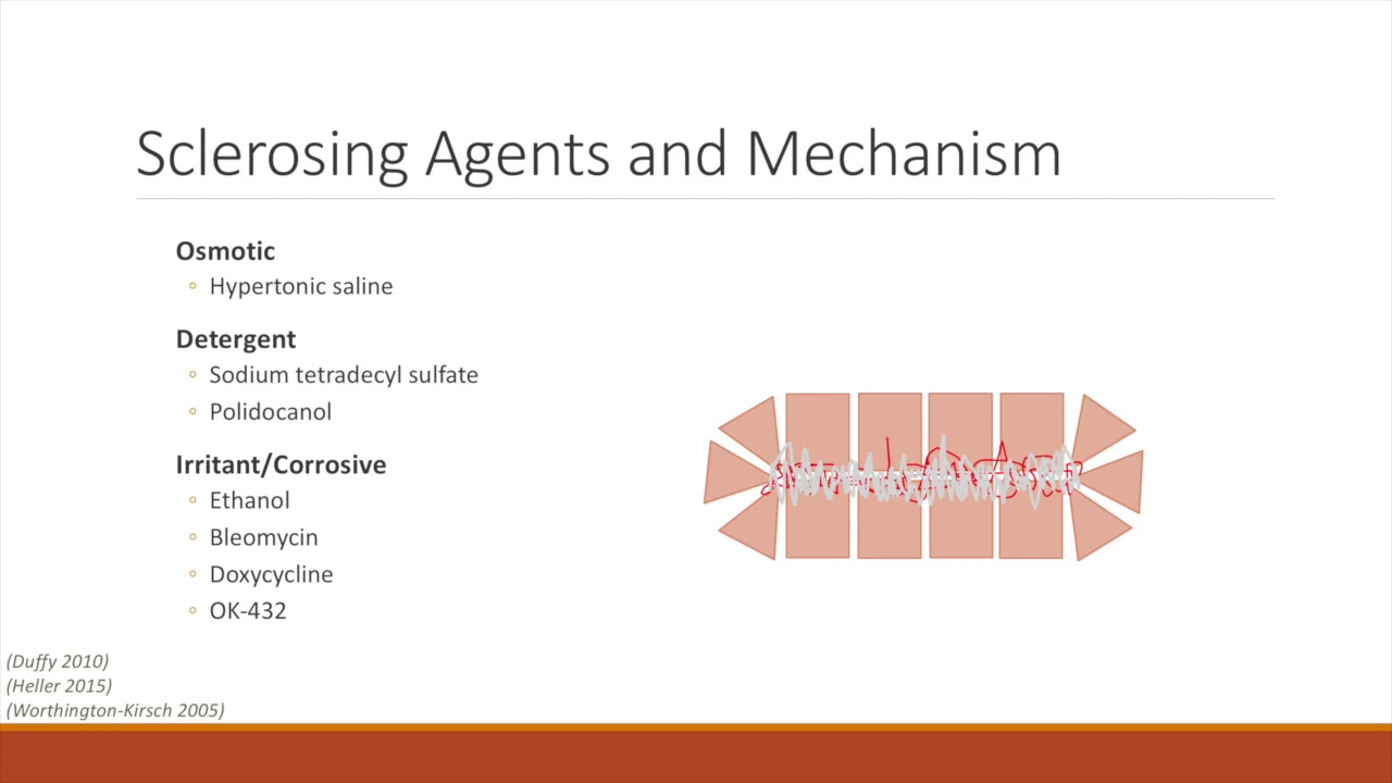 SIR-RFS Webinar: Pediatric Series - Lymphatic Malformation Sclerotherapy