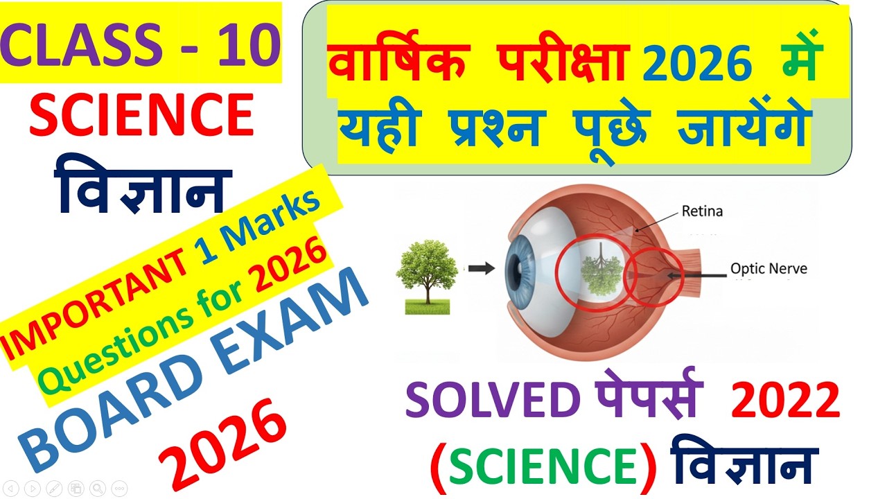 Class 10 Science (विज्ञान) Solved Paper 2022 Most Important MCQs OBJECTIVE QUESTIONS FOR 2026