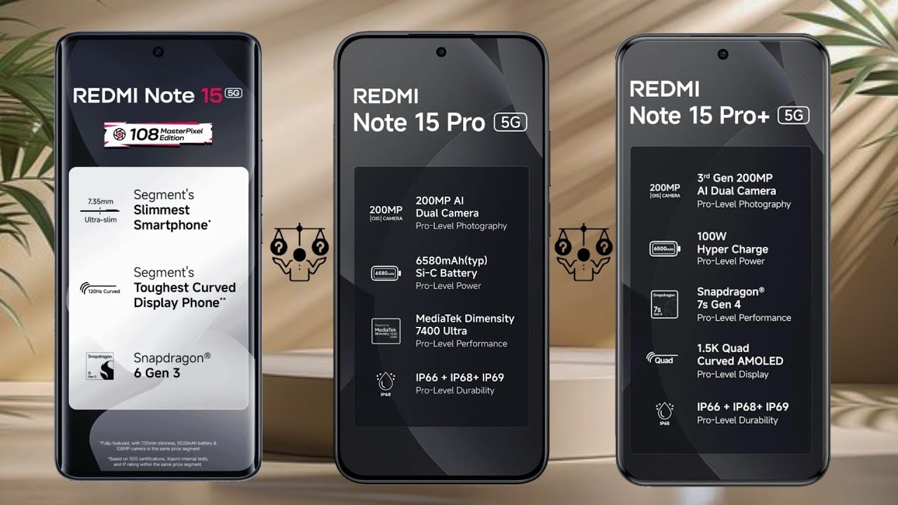 Redmi Note 15 Vs Redmi Note 15 Pro Vs Redmi Note 15 Pro Plus 
