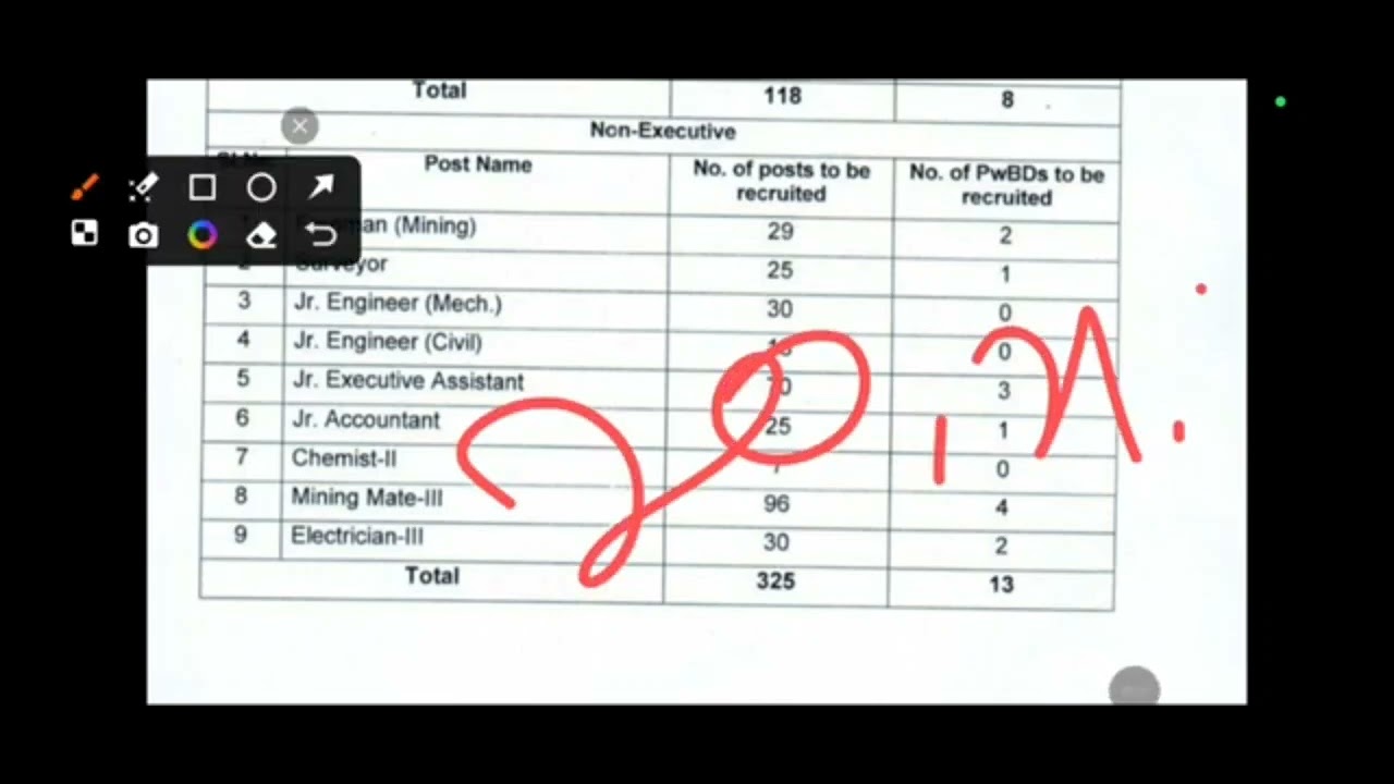 OMC New Vacancy 2026 Out Check ✅ Now #job #omc #youtubevideo 