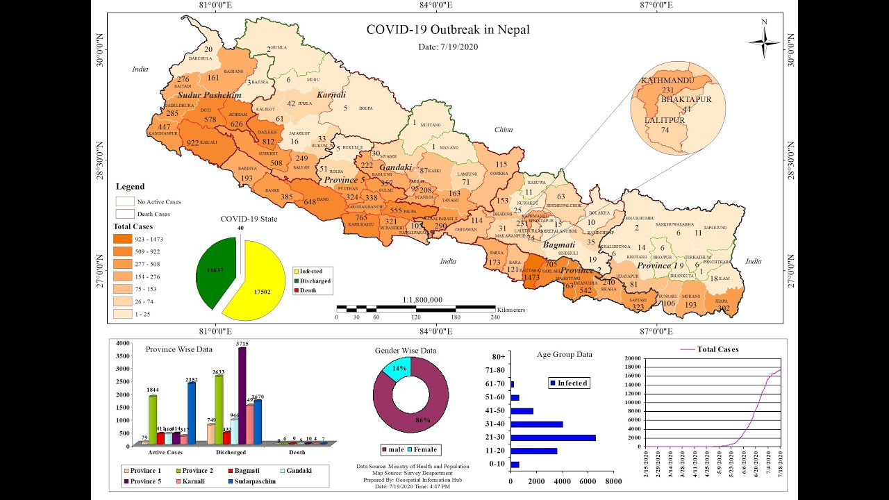 Thematic Mapping on Covid-19 Tutorial l। Data Downloading, Data Entry & Layouting ।। Part-2