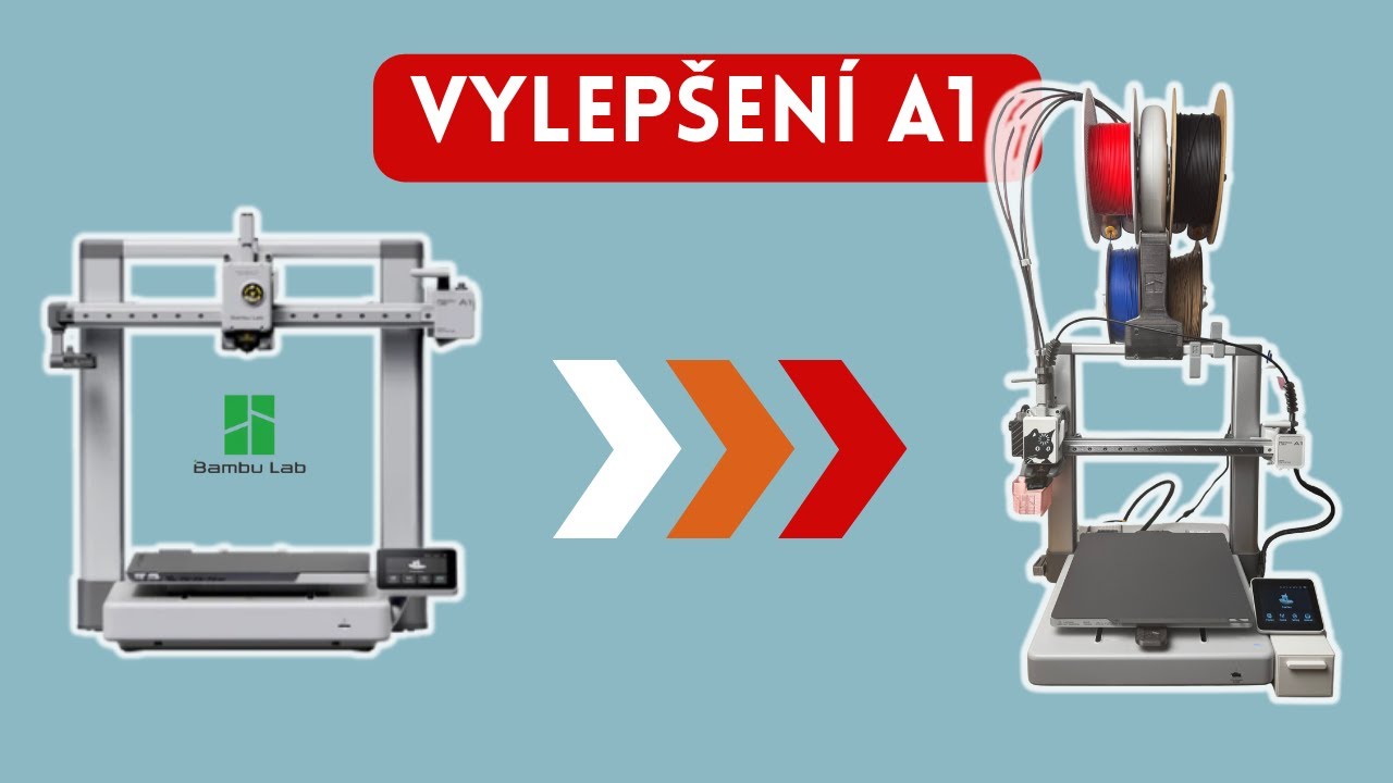 Vylep&scaron;en&iacute; Bambu Lab A1 pomoc&iacute; 3D printů