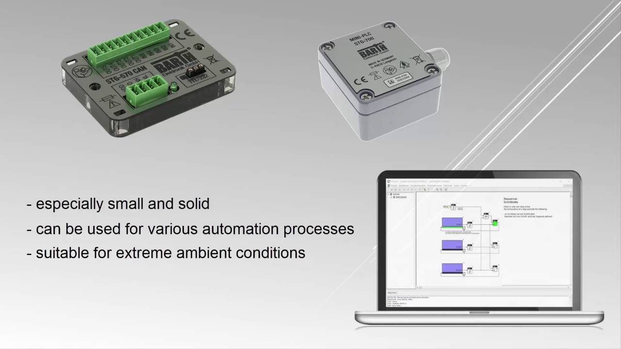 Part 1 – Introduction and technical details of the PLCs STG-570 CAN and STG-700 STEP