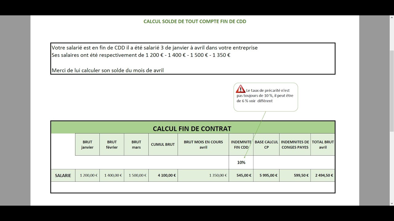 CALCULER UN SOLDE DE TOUT COMPTE POUR UNE FIN CDD