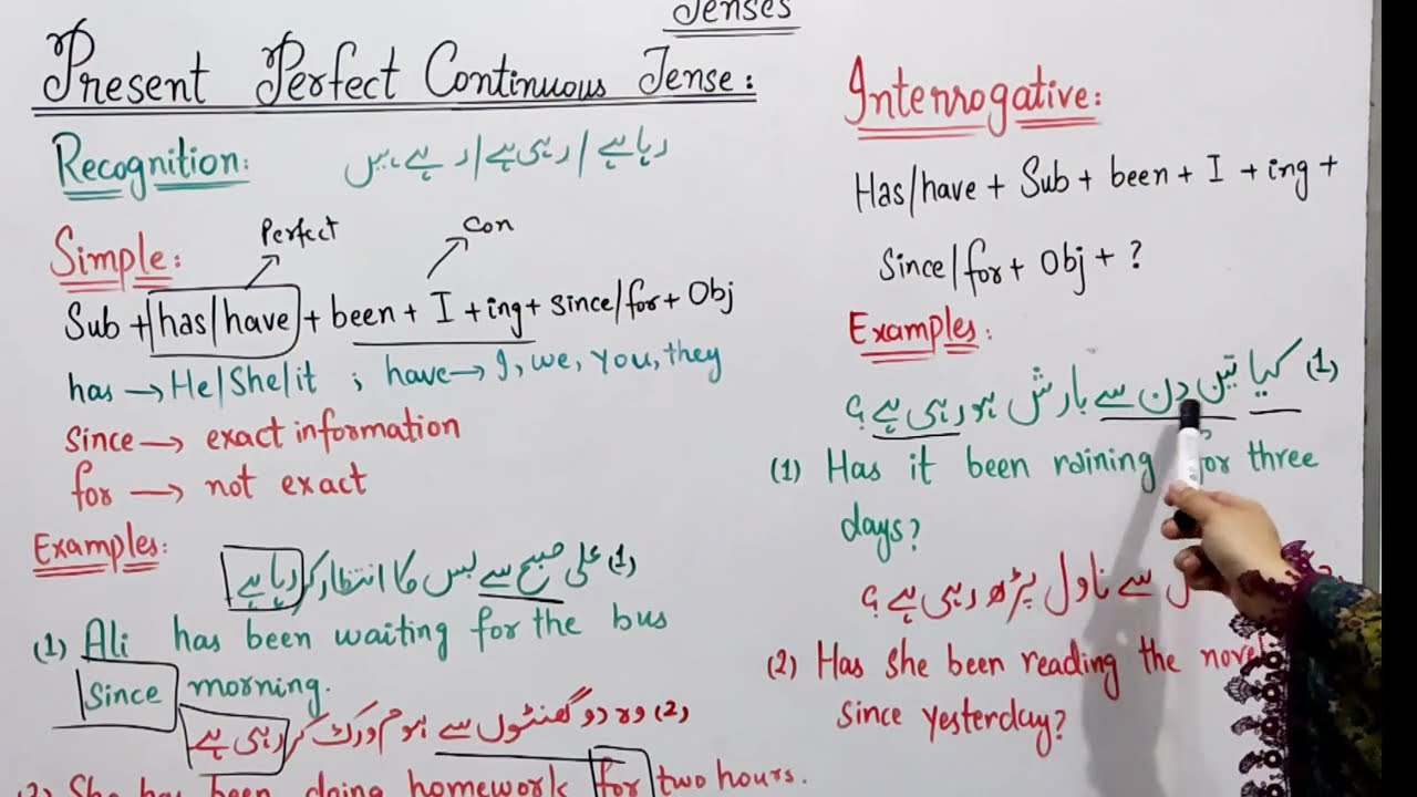 Present Perfect Continuous Tense | Urdu Explanation, Structure & Examples | English Grammar
