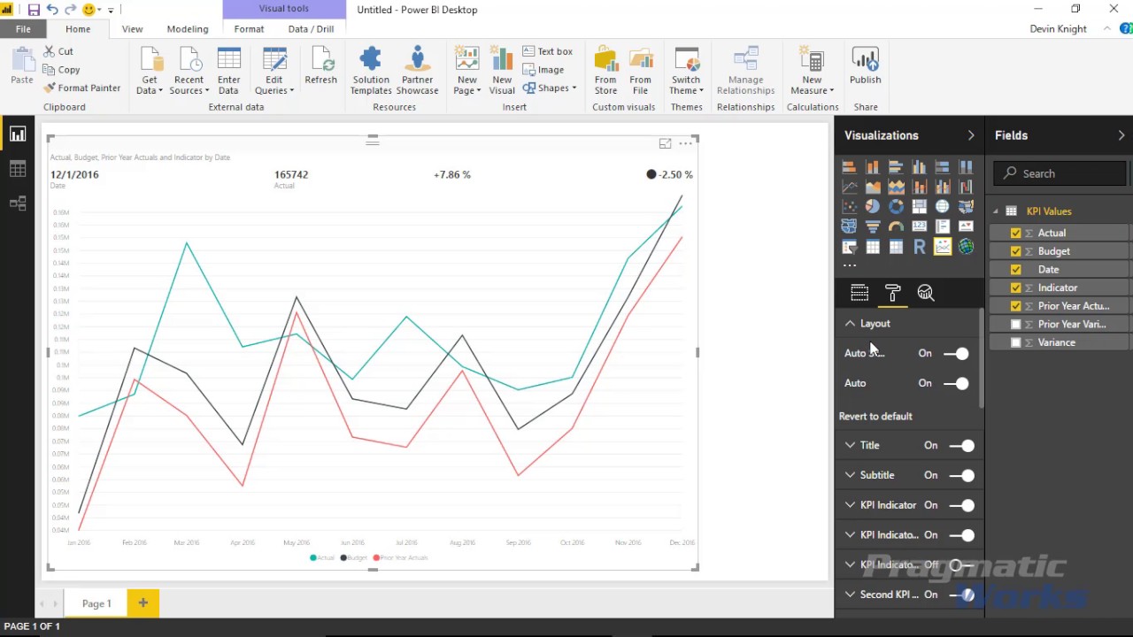 Power BI Custom Visuals - Power KPI