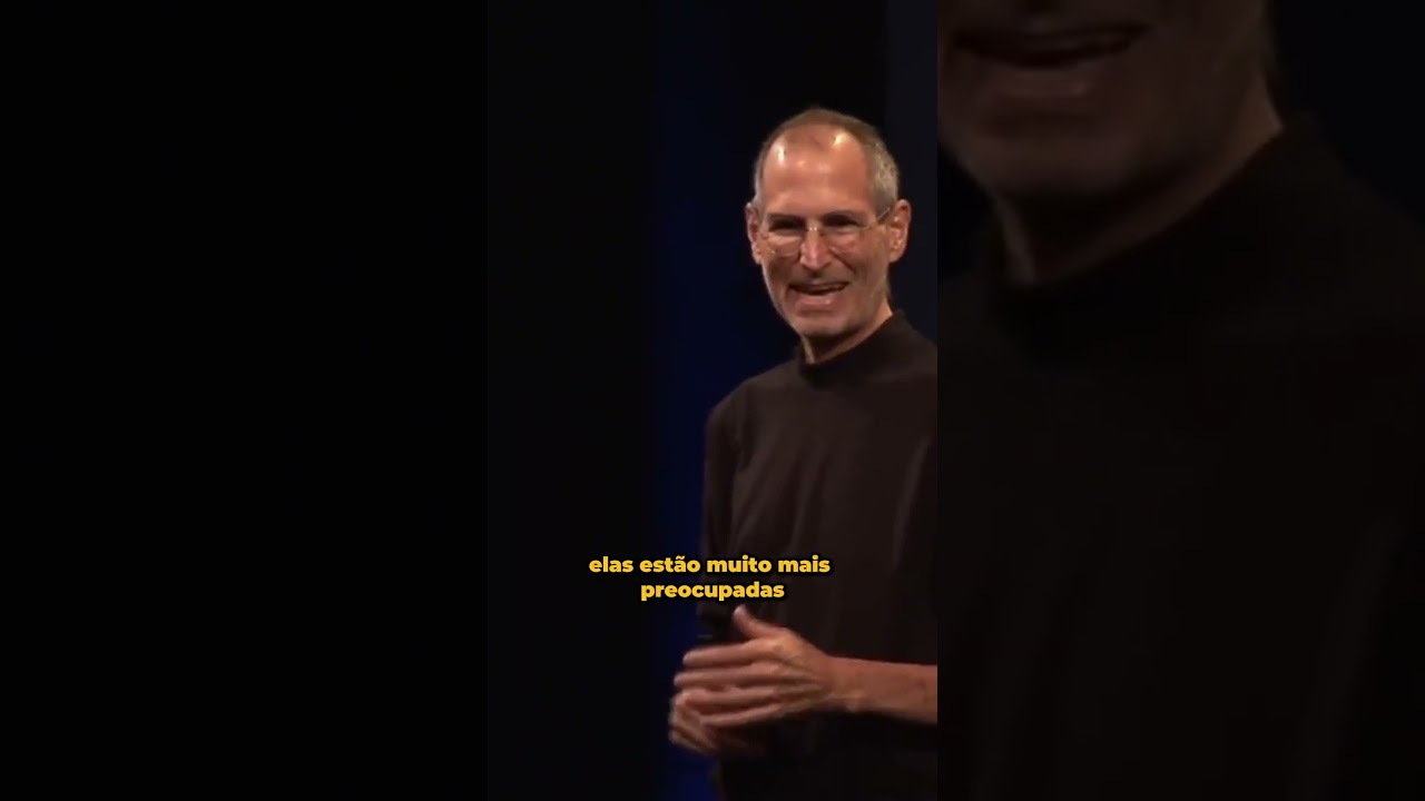 O que é Branding