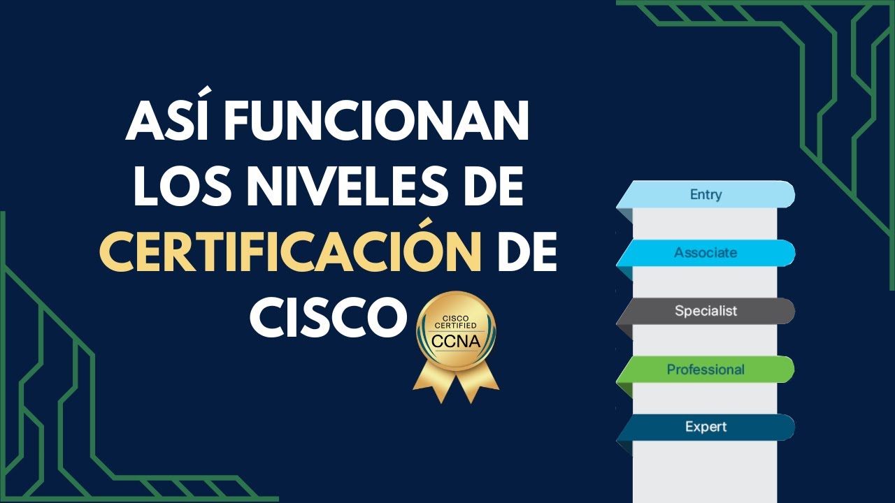¿Cómo funcionan los niveles de certificación de Cisco?