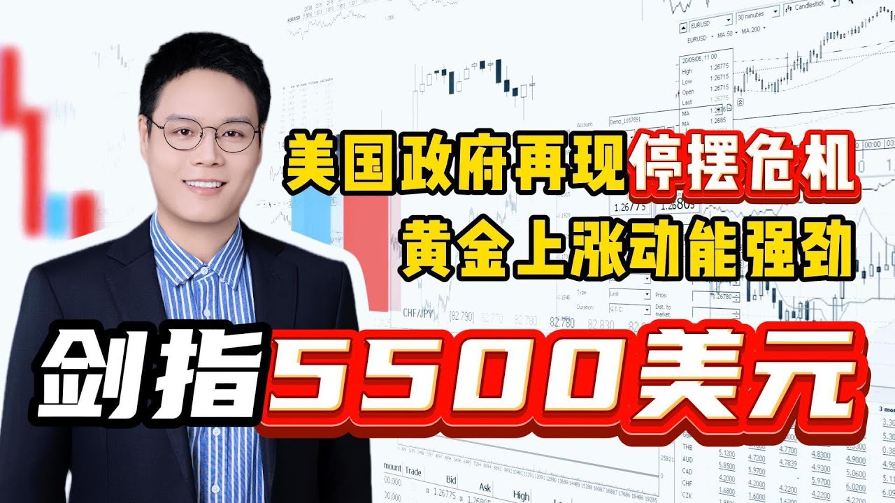 美国政府再现停摆危机，黄金上涨动能强劲，剑指5500美元！