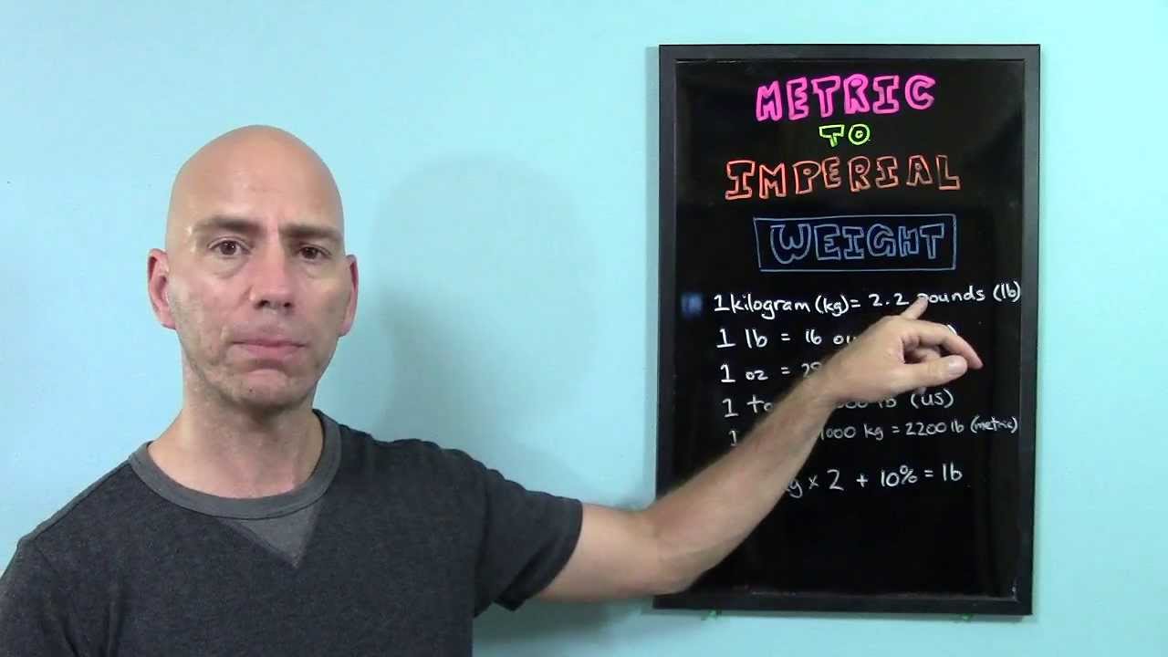 How to convert metric/imperial weight : grams and kilograms to pounds, ounces and tons