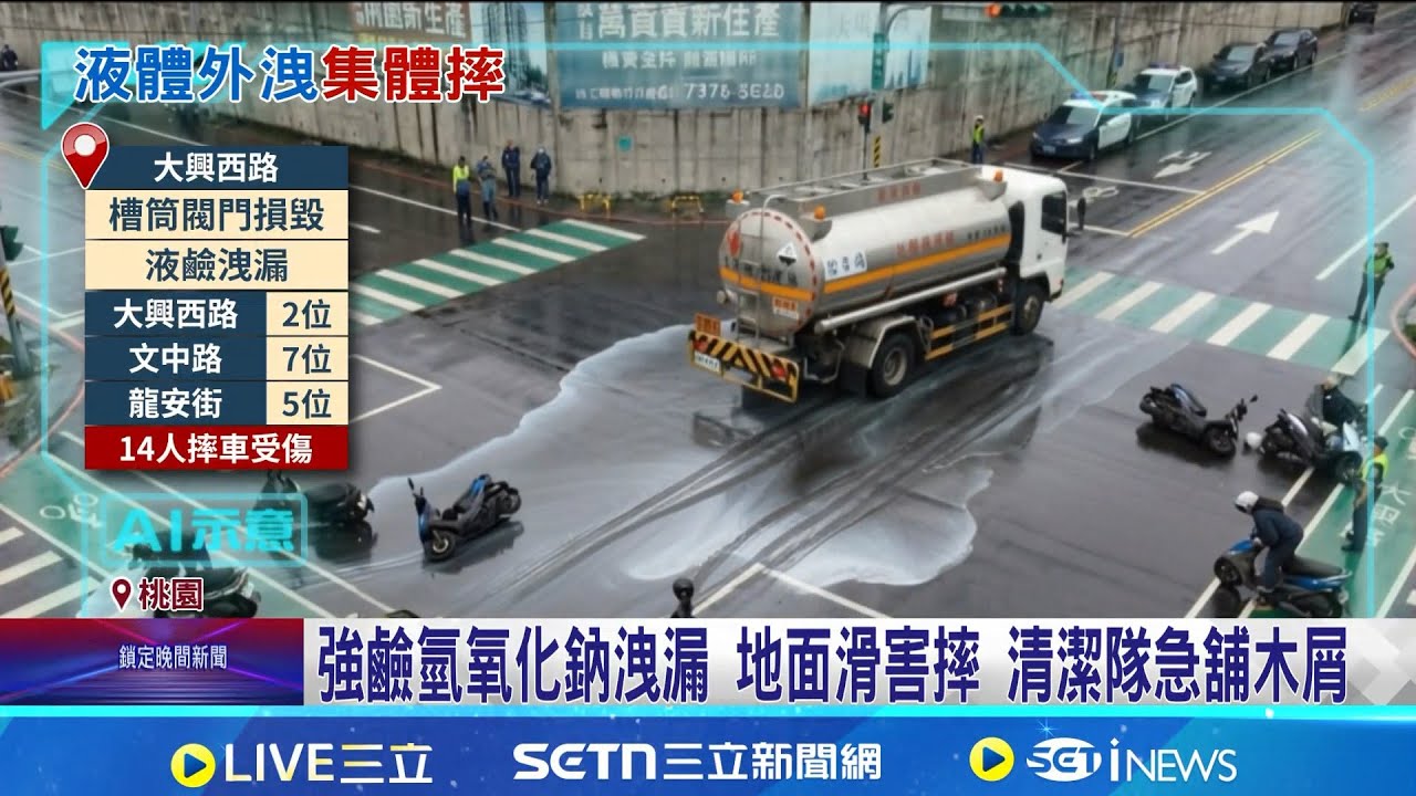 貨車"液鹼洩漏"釀禍 14騎士同路段陸續摔車  14騎士打滑摔! 貨車"槽筒閥門損毀"液鹼洩漏 ｜三立新聞網 SETN.com